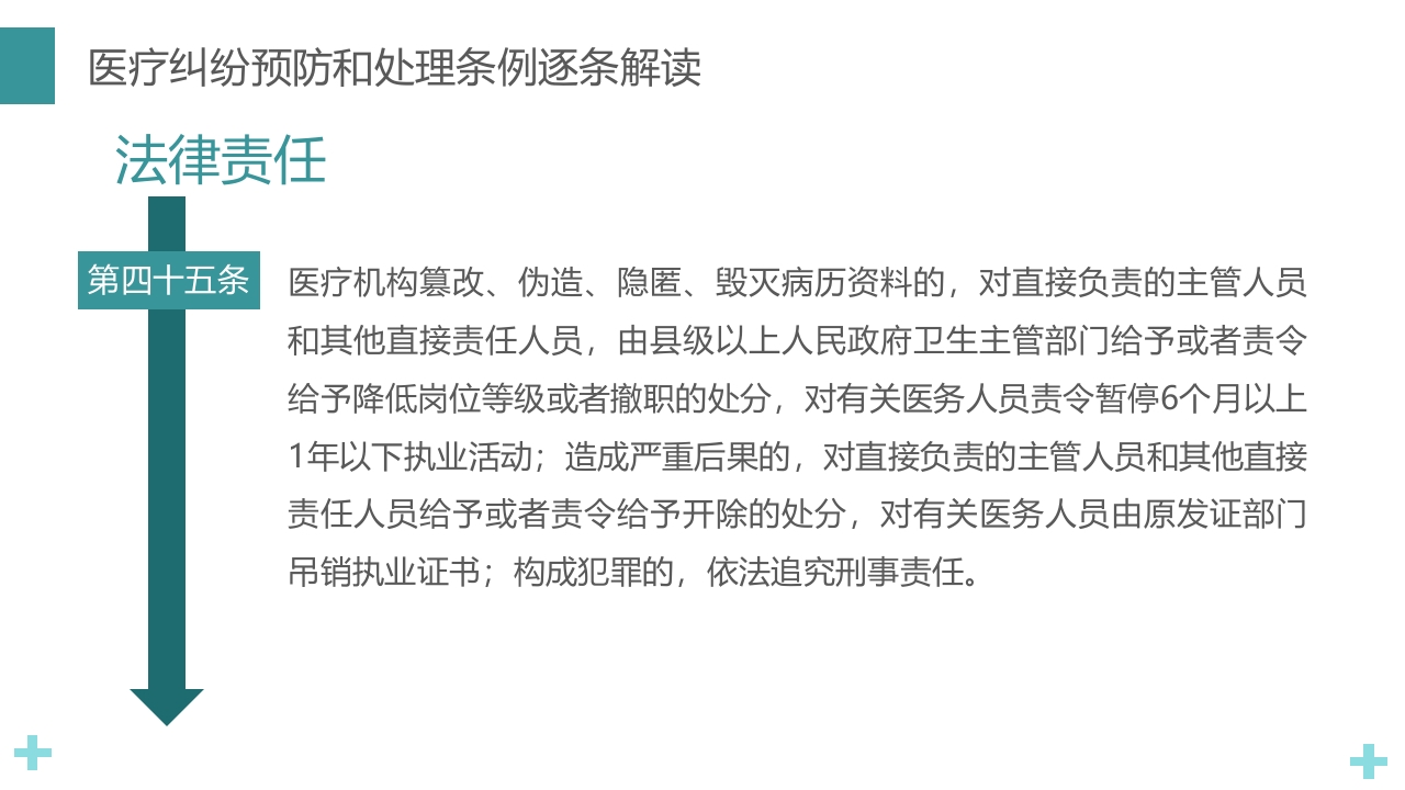 医疗纠纷预防和处理条例PPT课件43