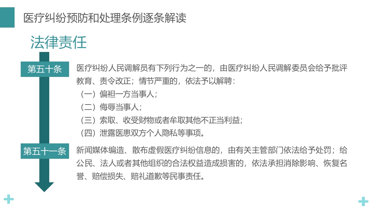 医疗纠纷预防和处理条例PPT课件48