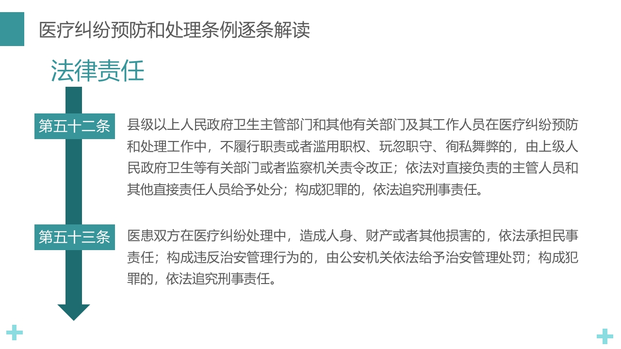 医疗纠纷预防和处理条例PPT课件49