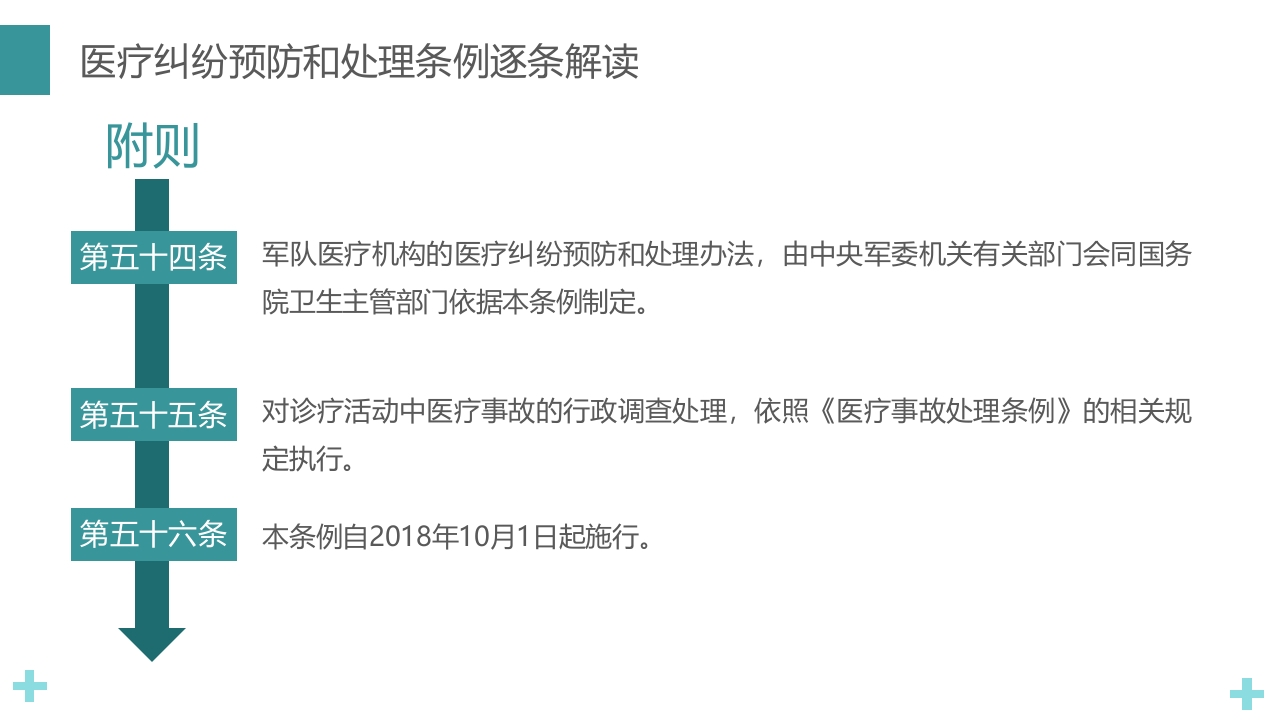 医疗纠纷预防和处理条例PPT课件51