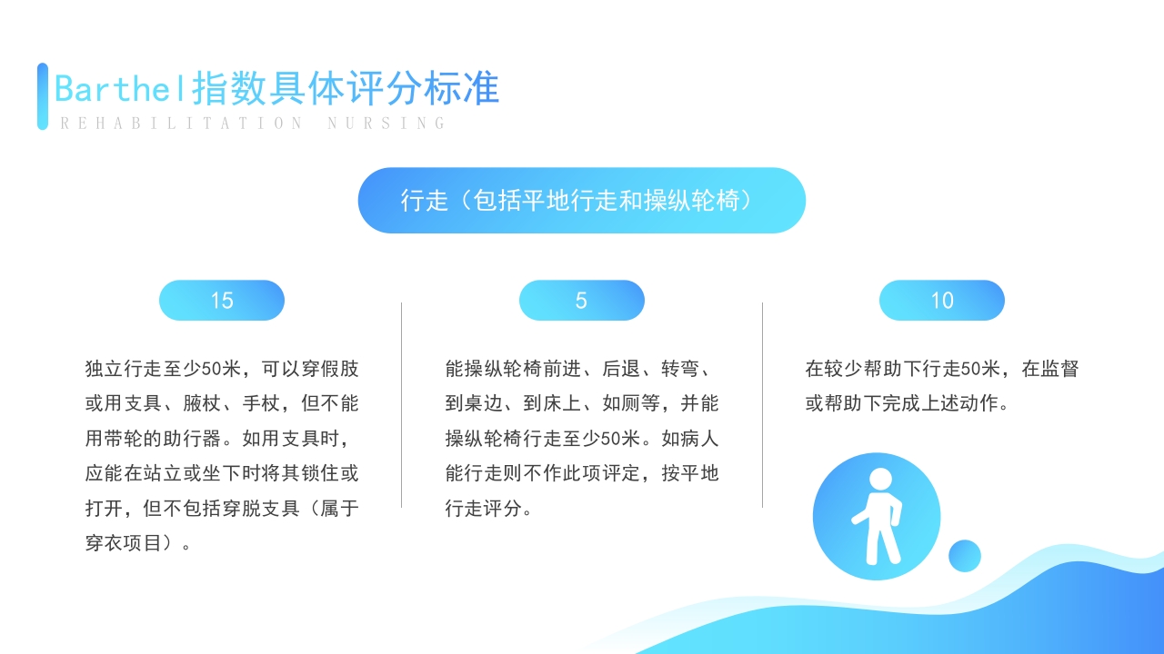 医疗ADL评定及技术介绍康复护理新技术PPT课件11