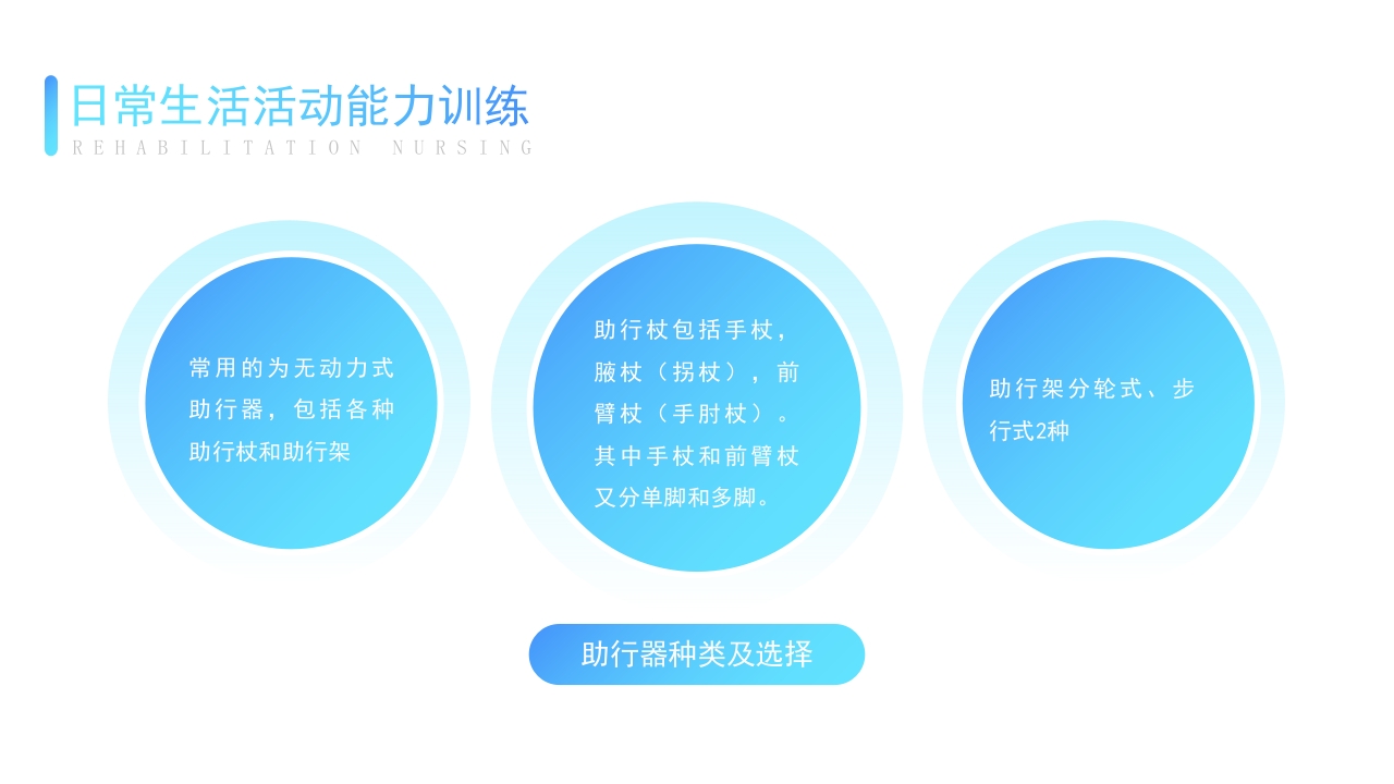 医疗ADL评定及技术介绍康复护理新技术PPT课件15