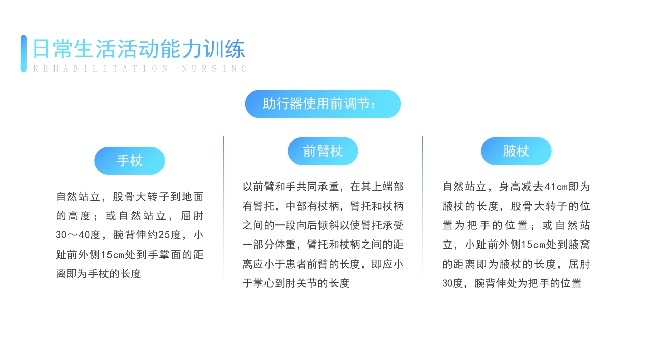 医疗ADL评定及技术介绍康复护理新技术PPT课件16