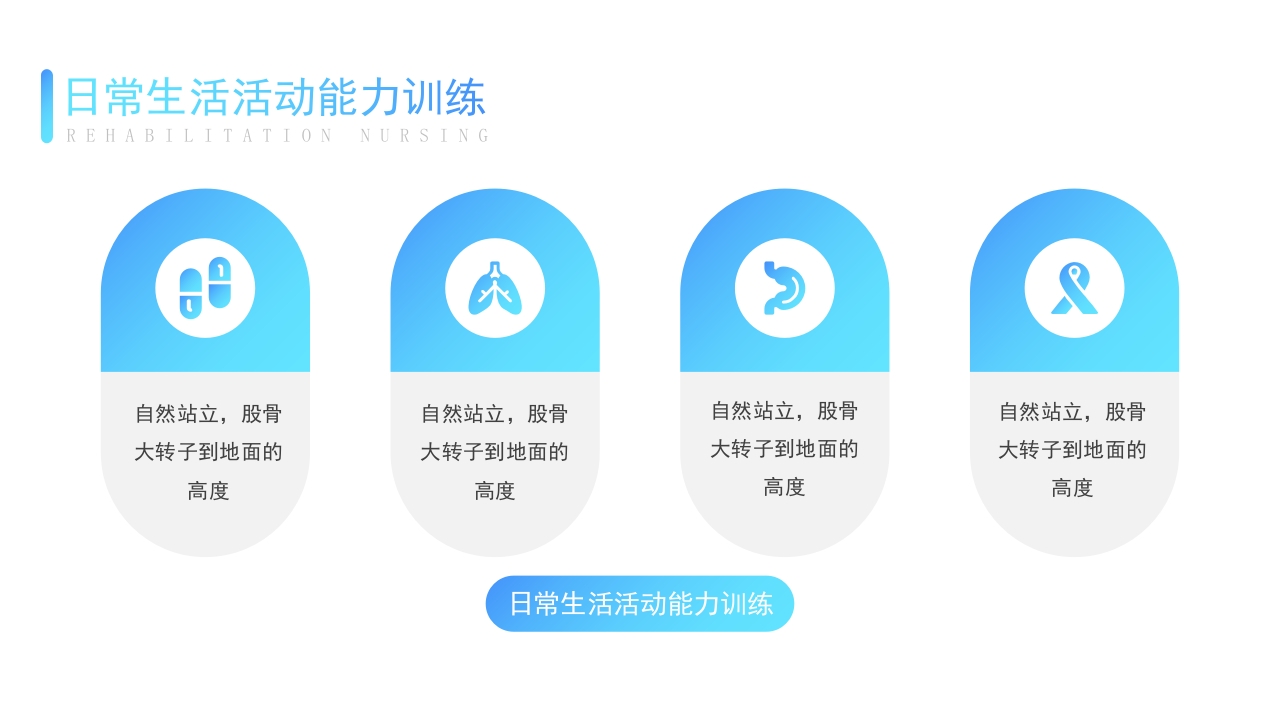医疗ADL评定及技术介绍康复护理新技术PPT课件17