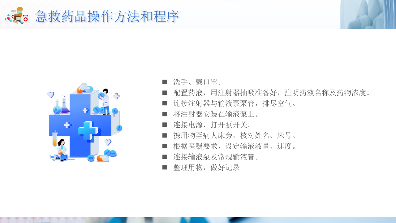 医疗急救药品管理培训PPT课件13