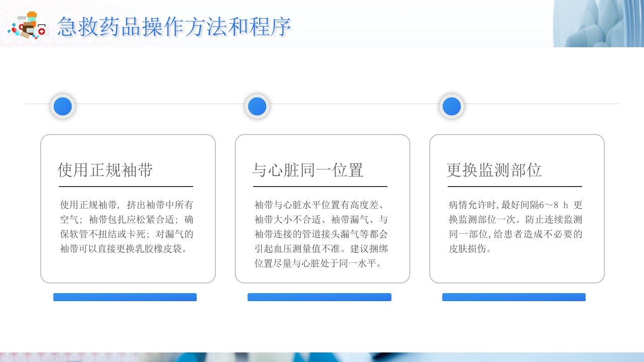 医疗急救药品管理培训PPT课件15