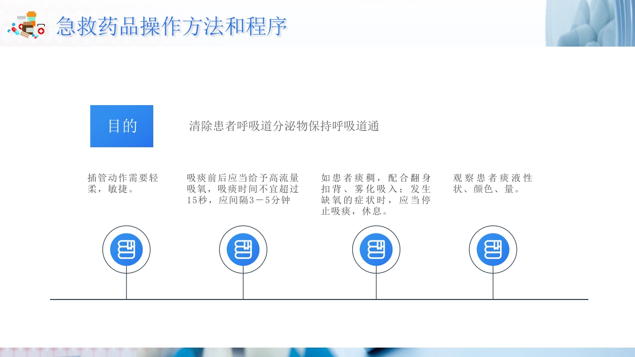 医疗急救药品管理培训PPT课件19