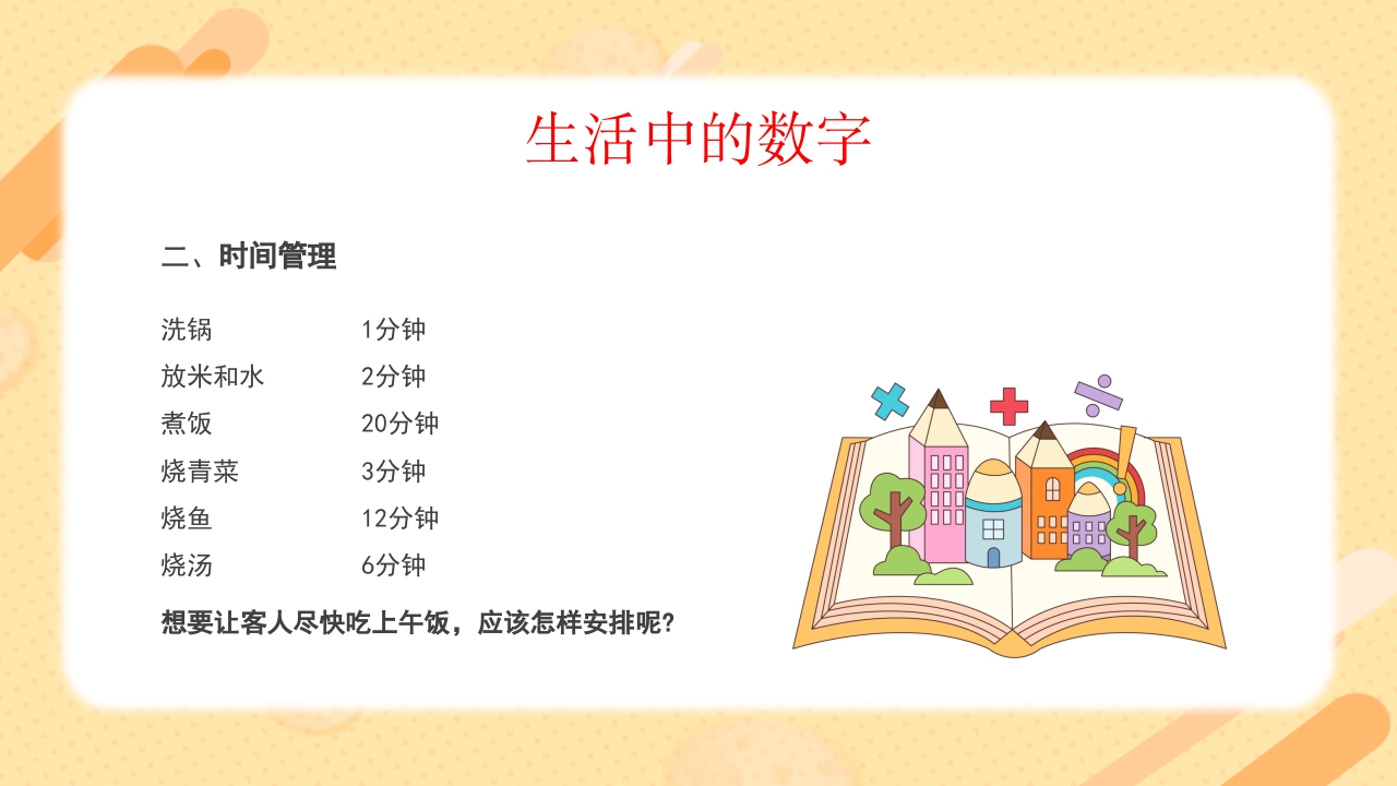 生活中的数学揭示数学在现实世界中的应用PPT课件19