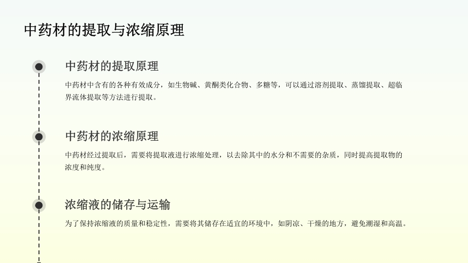 中药奶茶介绍PPT课件下载12