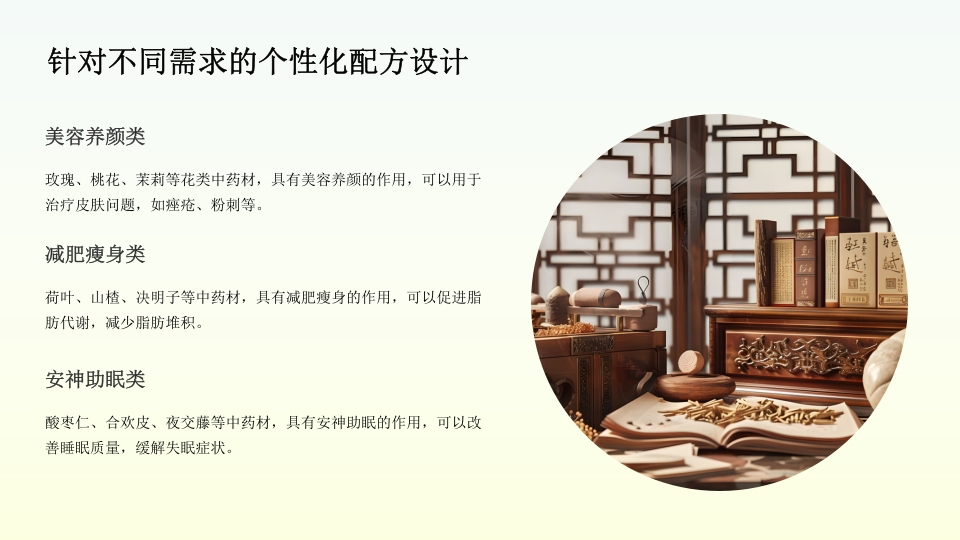 中药奶茶介绍PPT课件下载18