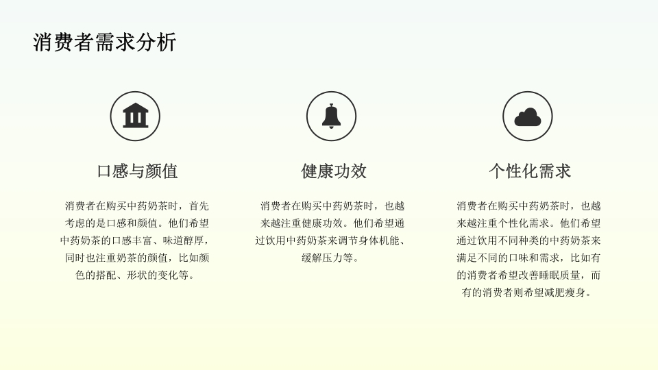 中药奶茶介绍PPT课件下载30