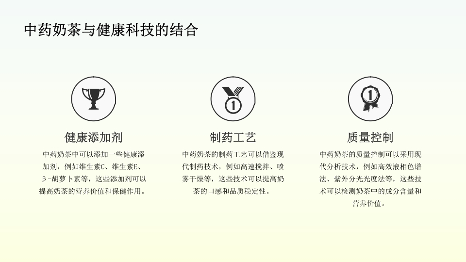 中药奶茶介绍PPT课件下载34