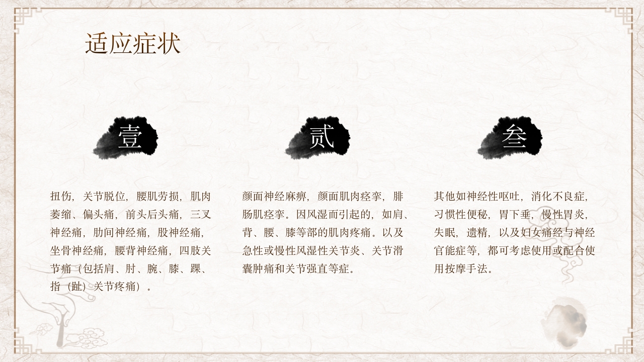 中医适宜技术PPT课件14