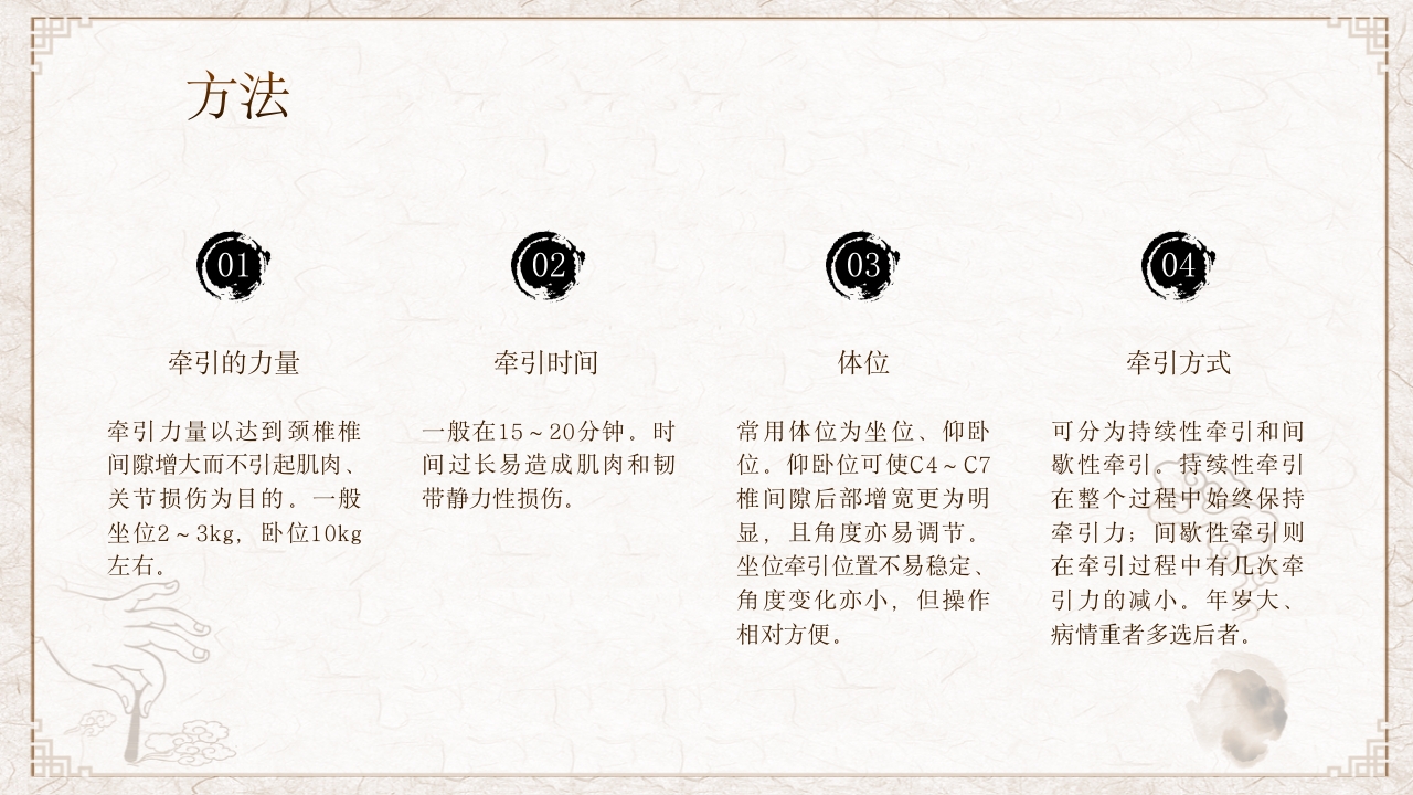 中医适宜技术PPT课件30