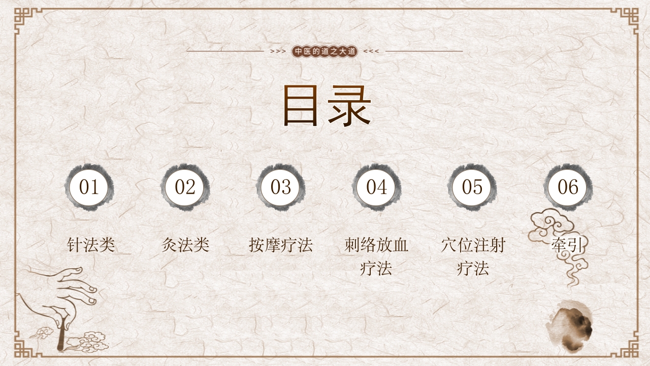 中医适宜技术PPT课件3