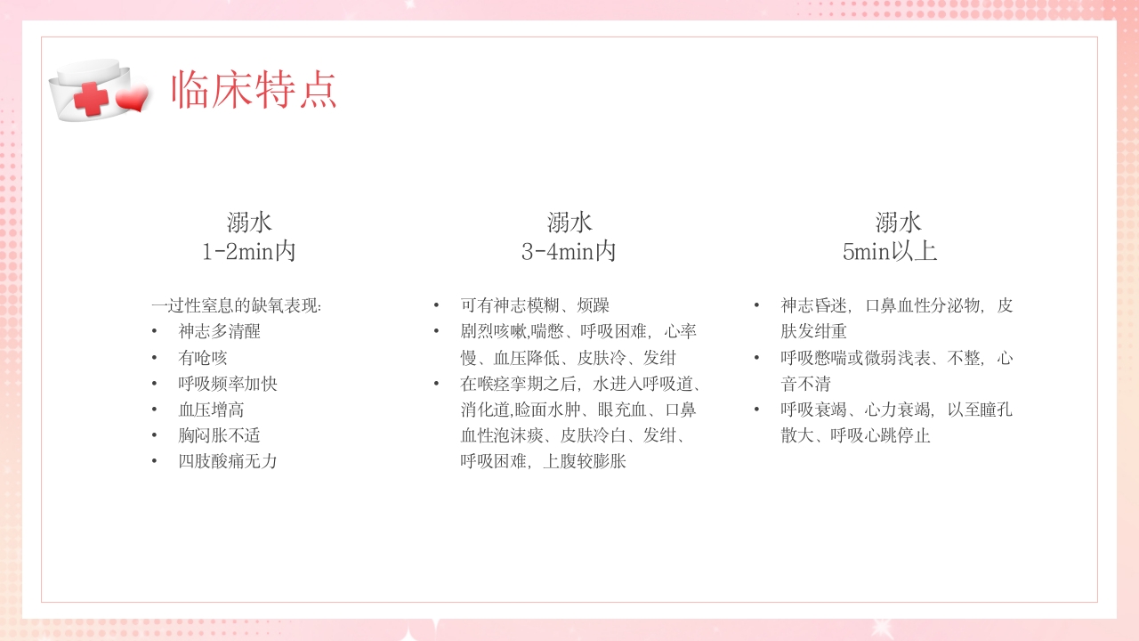 溺水的急救与护理PPT课件13