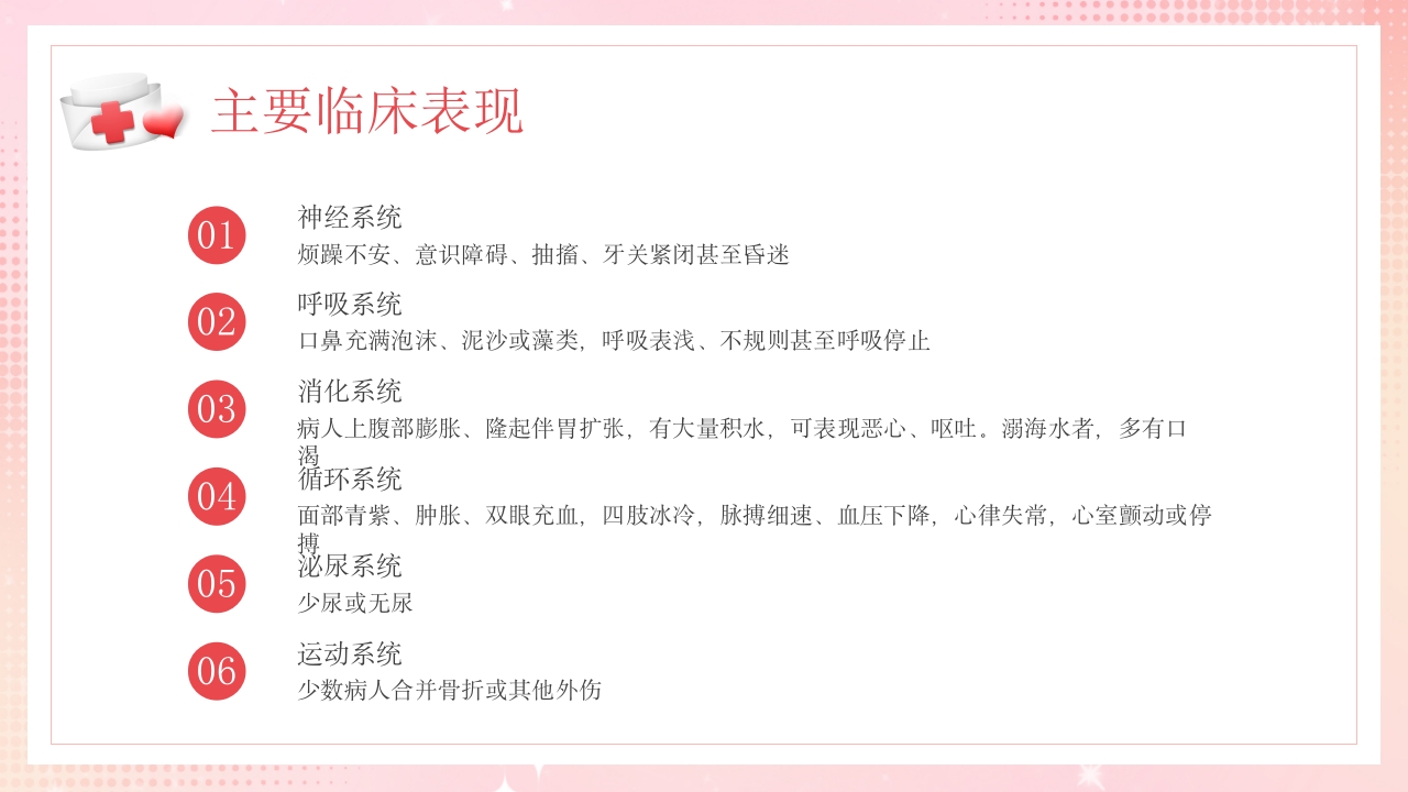 溺水的急救与护理PPT课件14