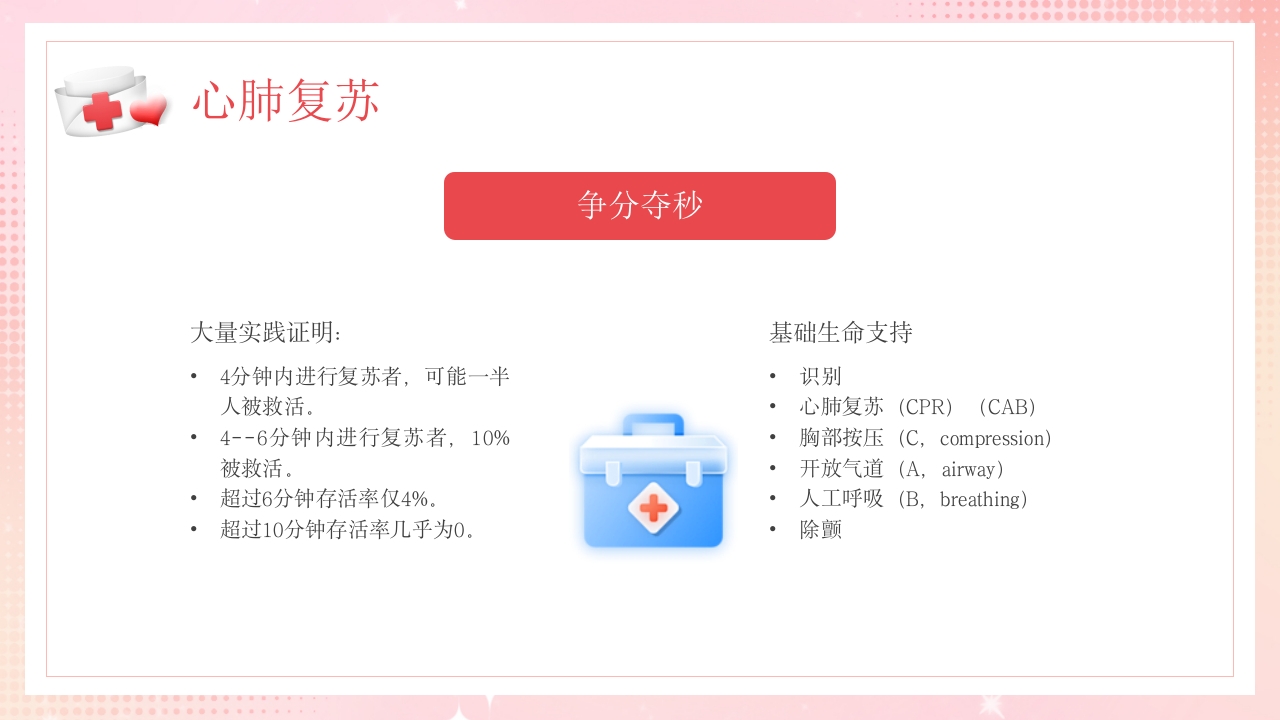 溺水的急救与护理PPT课件18