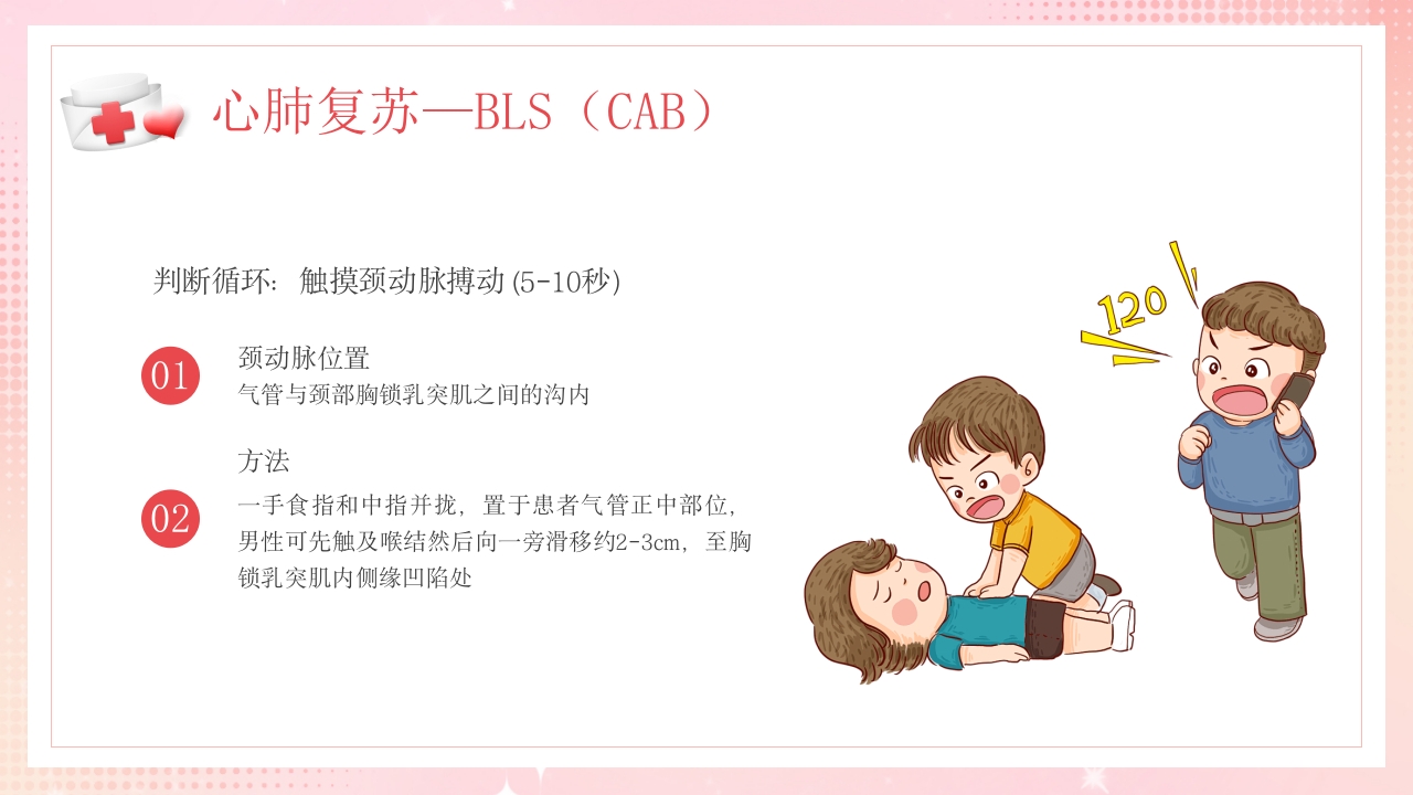 溺水的急救与护理PPT课件20