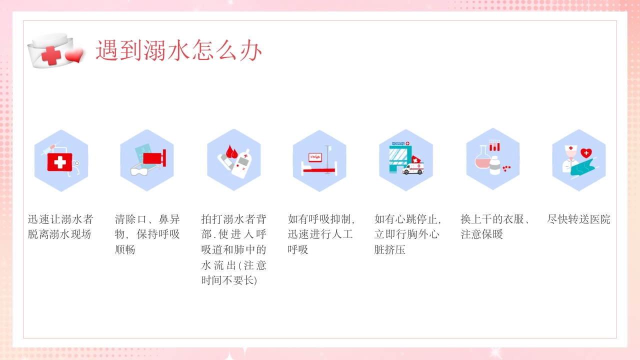 溺水的急救与护理PPT课件25