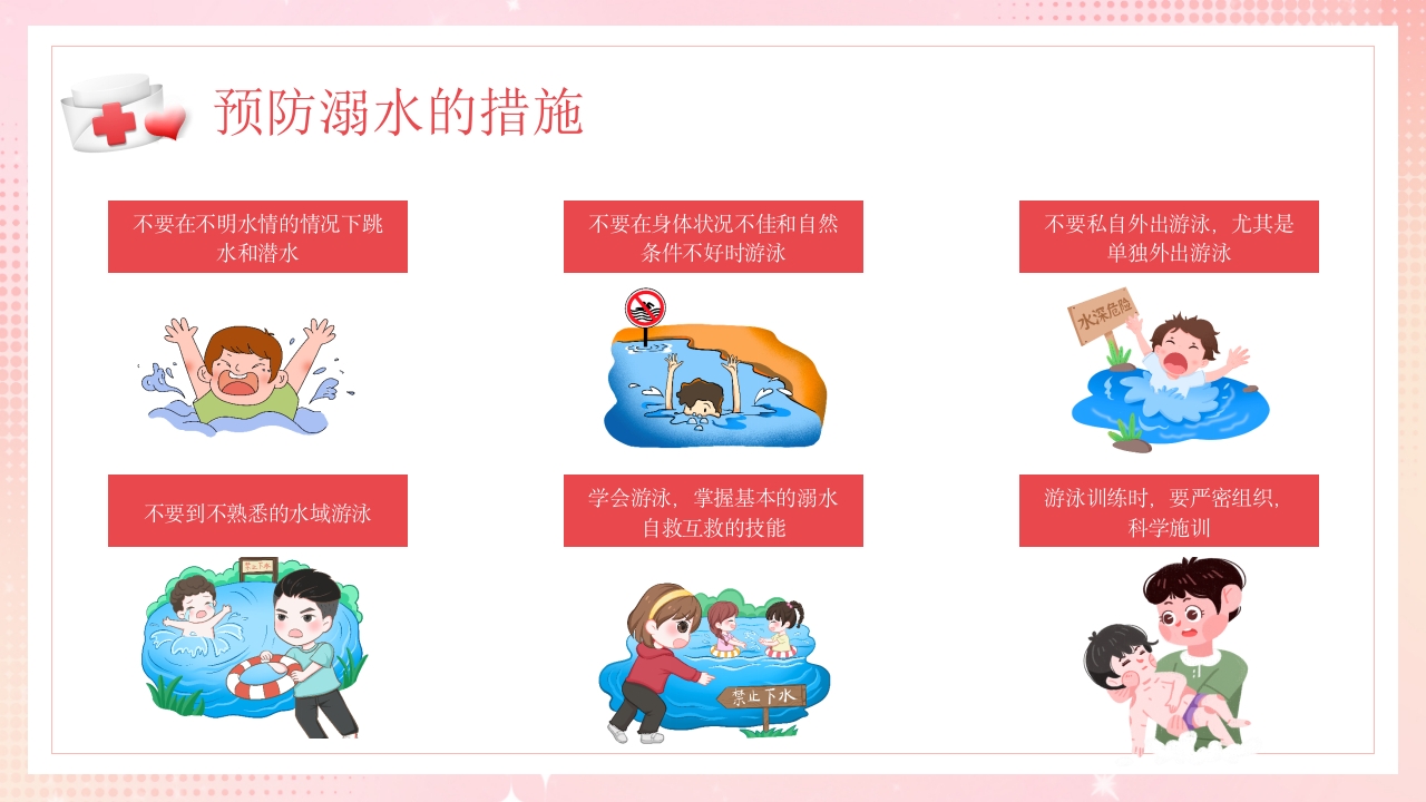 溺水的急救与护理PPT课件30