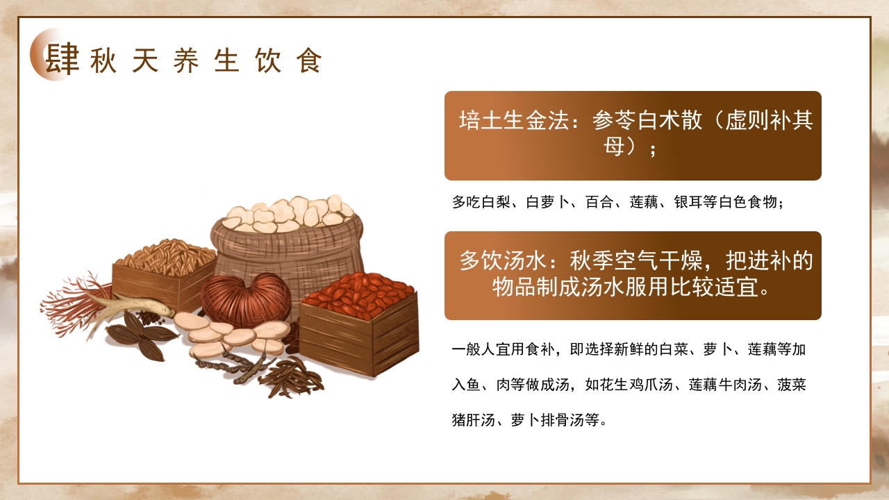 秋季养生之道秋季养生文化知识PPT课件22