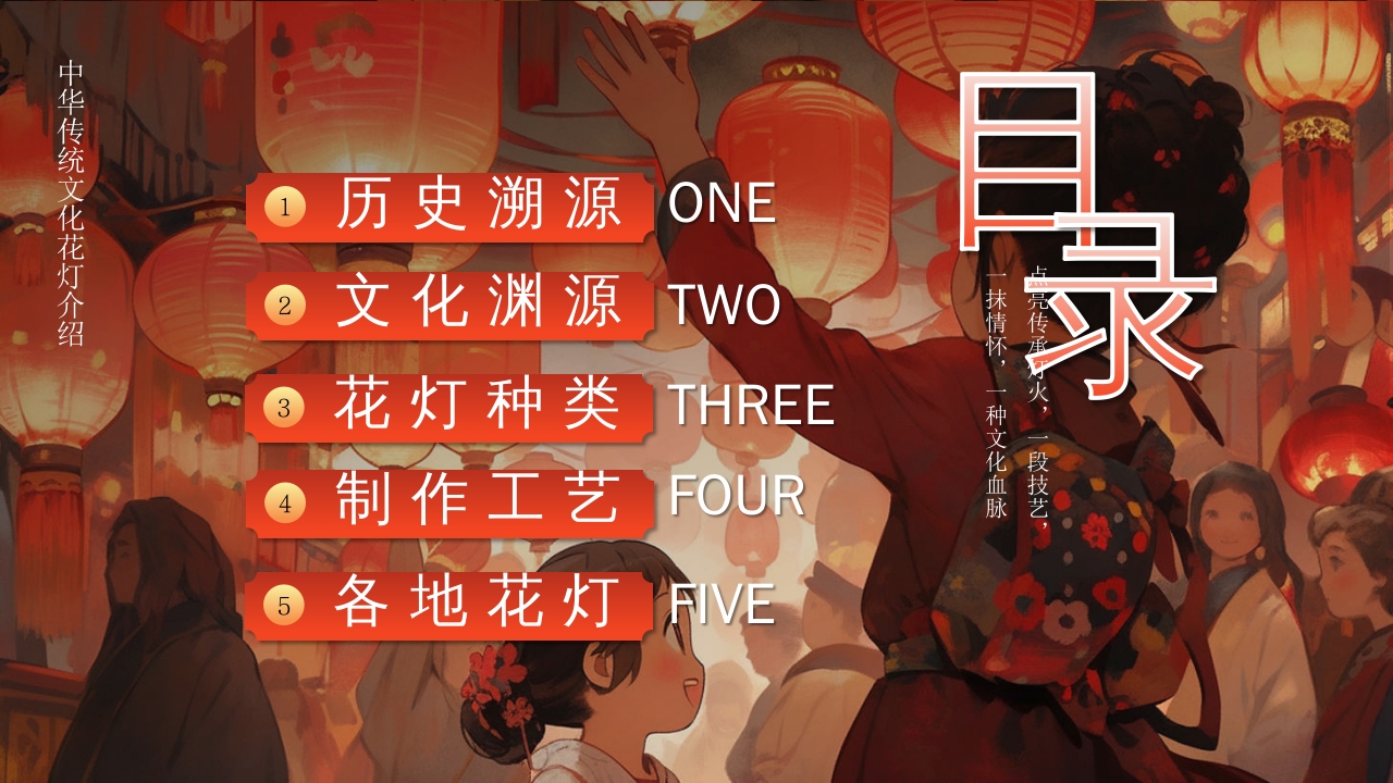 中华传统文化花灯介绍PPT课件2