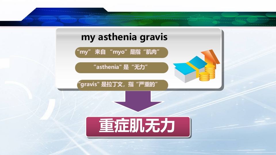 重症肌无力护理查房PPT课件7