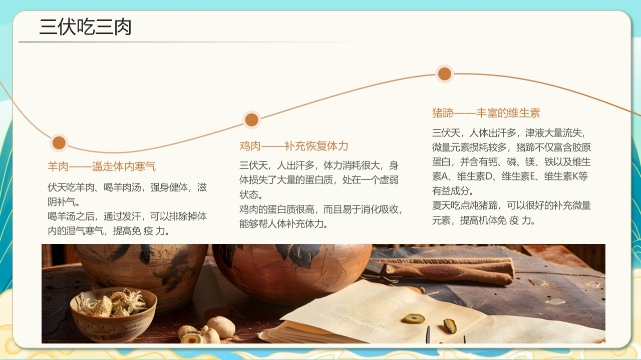 国潮风三伏天养生科普知识介绍PPT课件13