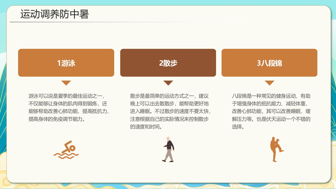 国潮风三伏天养生科普知识介绍PPT课件20