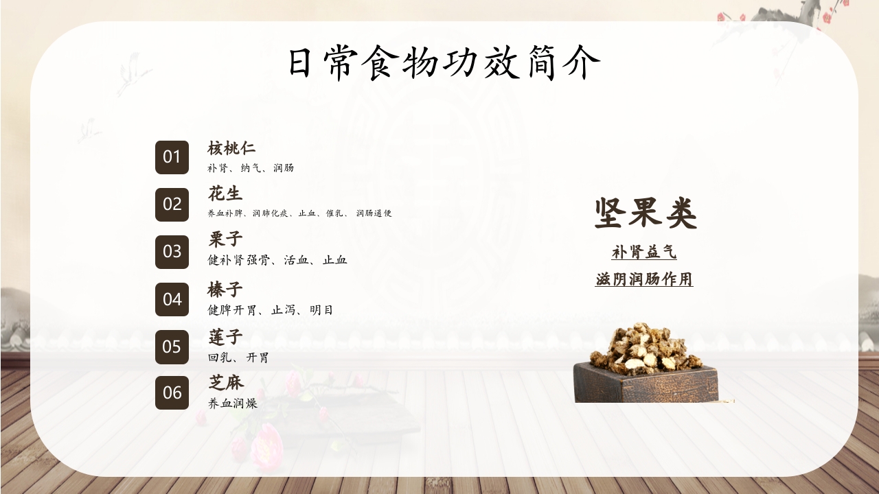 中医中药饮食与养生健康讲座PPT课件11