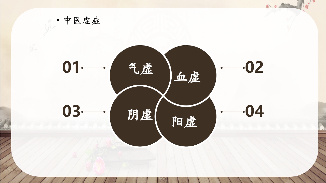 中医中药饮食与养生健康讲座PPT课件24