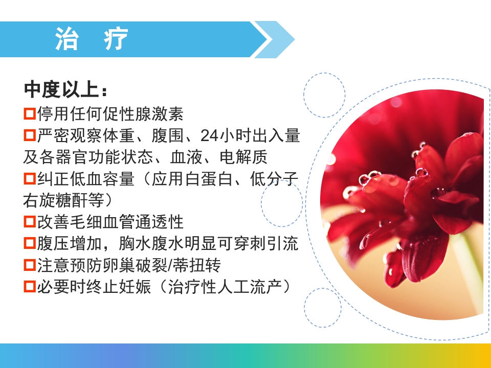 卵巢过度刺激综合征PPT课件20