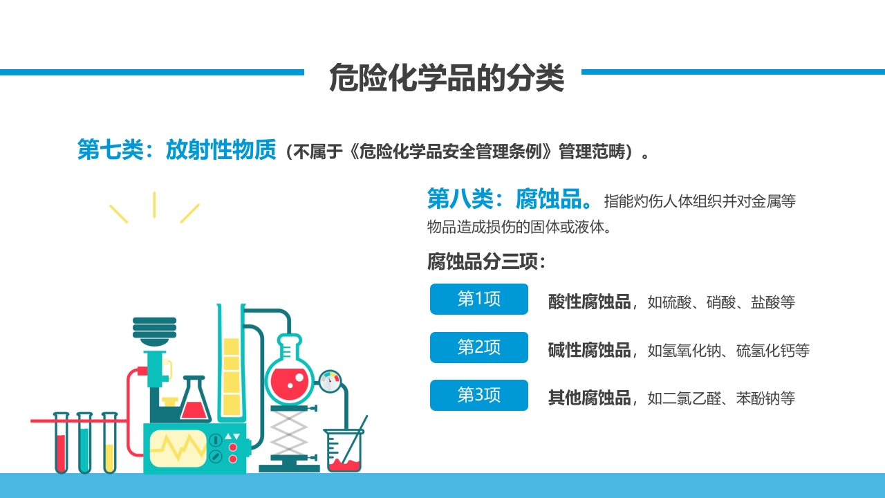 危化品培训危险化学品培训ppt课件12