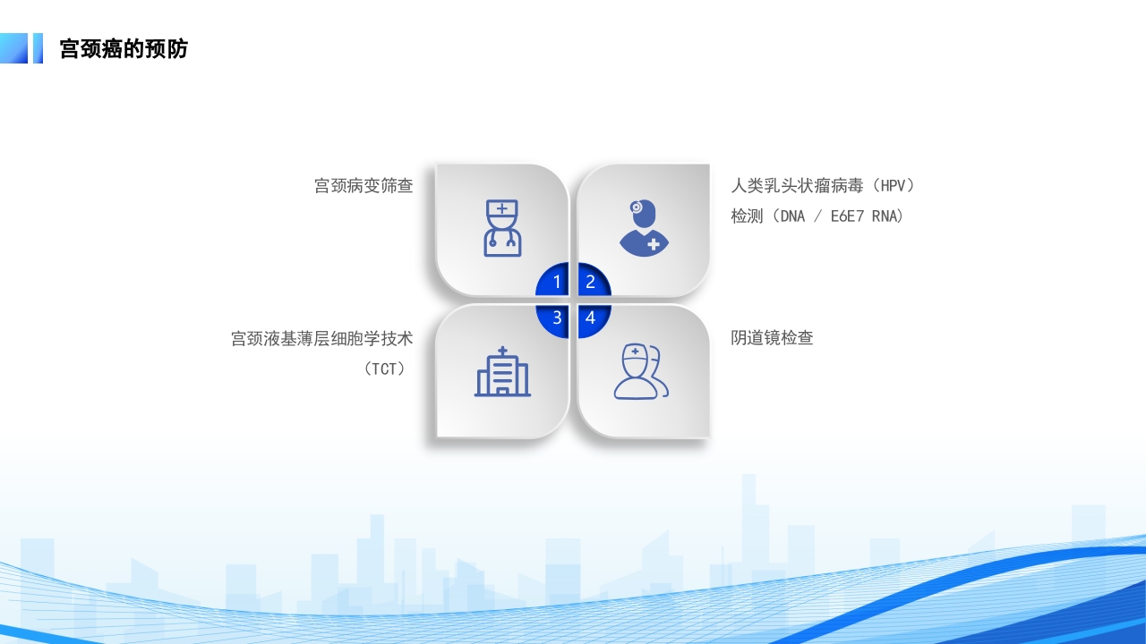 妇科恶性肿瘤女性癌症PPT课件10