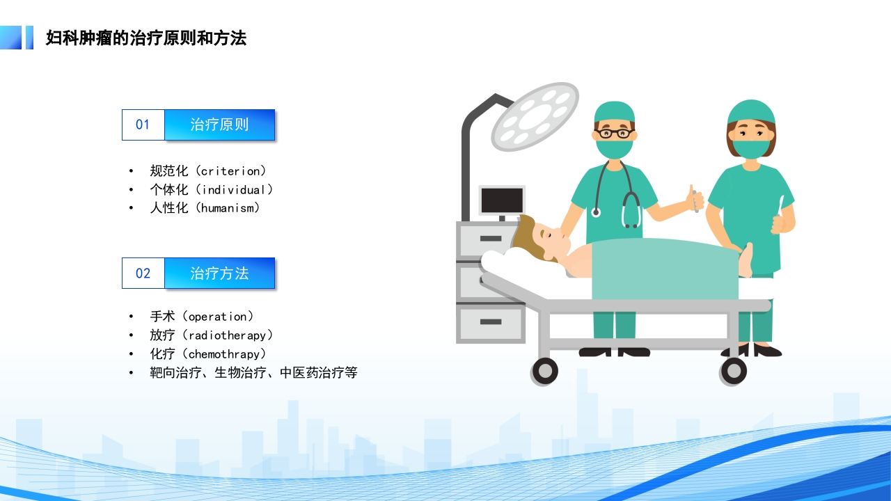 妇科恶性肿瘤女性癌症PPT课件5