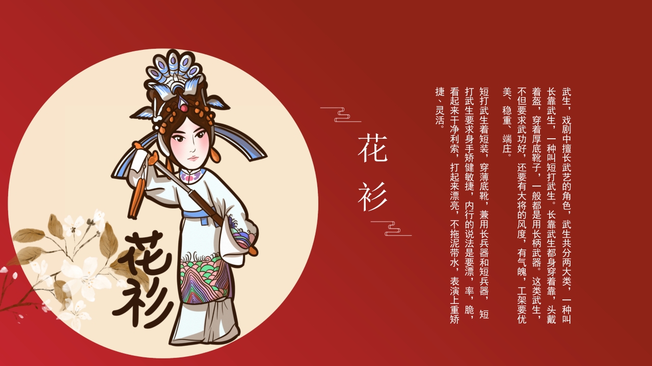 世界戏剧日中国传统戏曲艺术文化介绍PPT课件10
