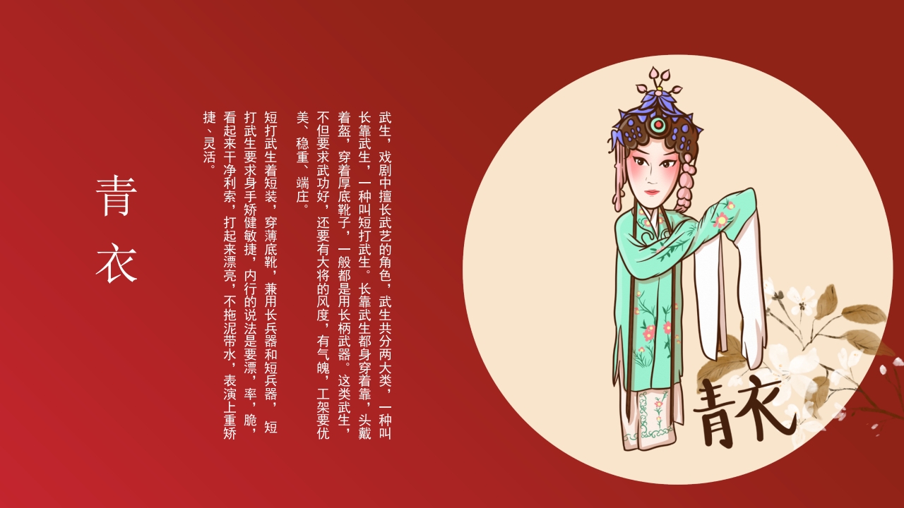 世界戏剧日中国传统戏曲艺术文化介绍PPT课件12