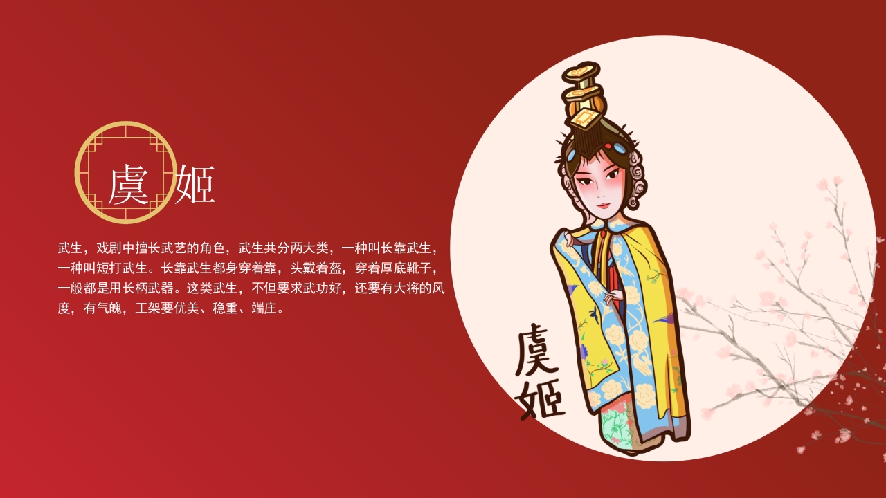 世界戏剧日中国传统戏曲艺术文化介绍PPT课件13