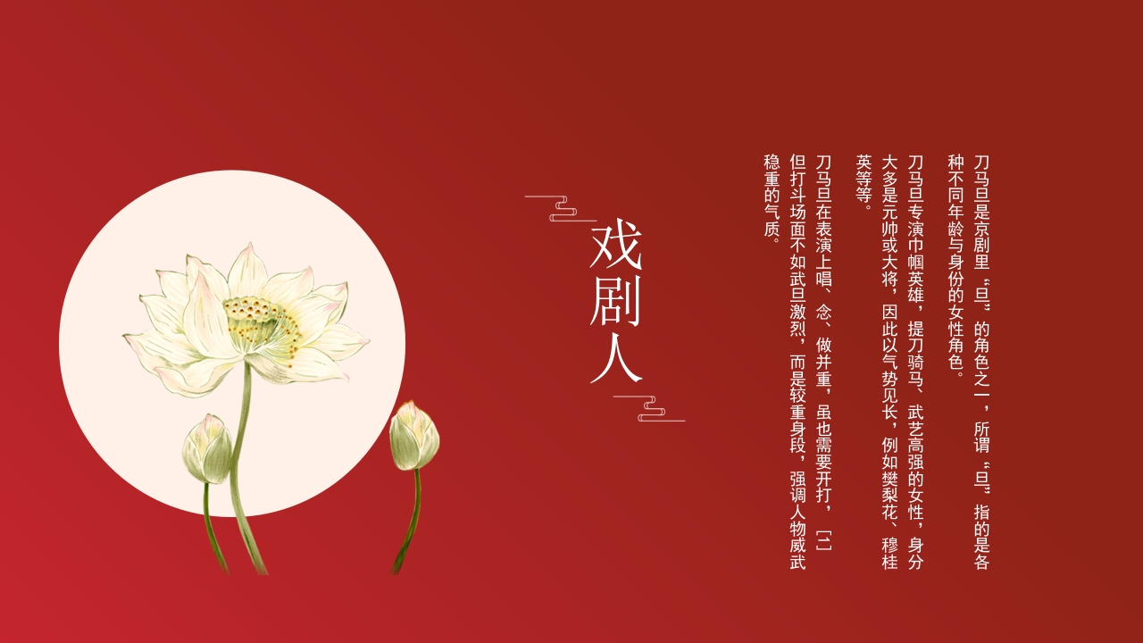 世界戏剧日中国传统戏曲艺术文化介绍PPT课件18