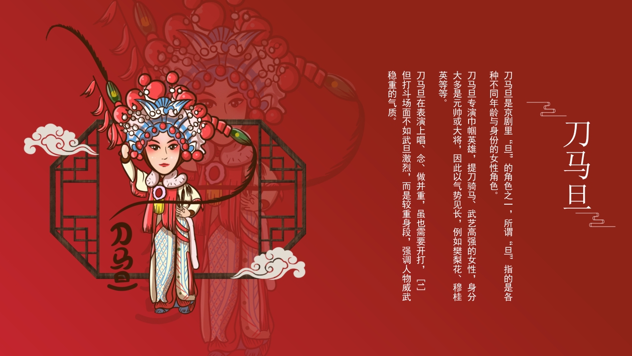 世界戏剧日中国传统戏曲艺术文化介绍PPT课件4