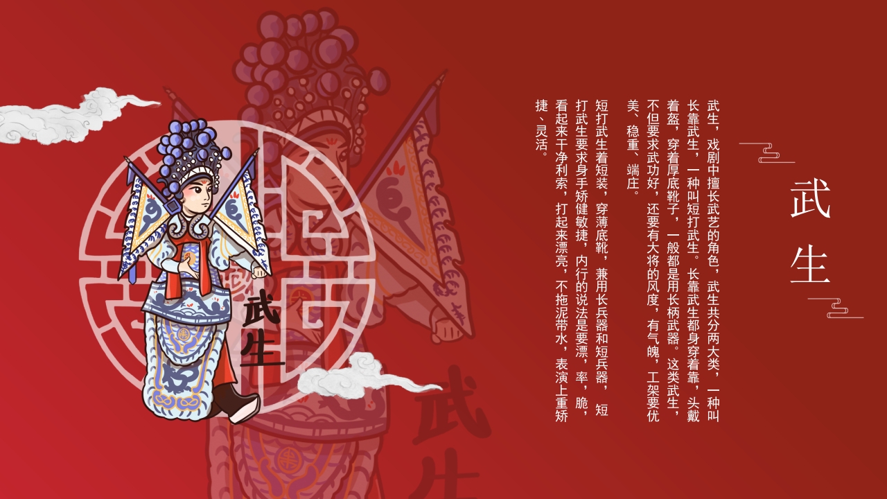 世界戏剧日中国传统戏曲艺术文化介绍PPT课件5