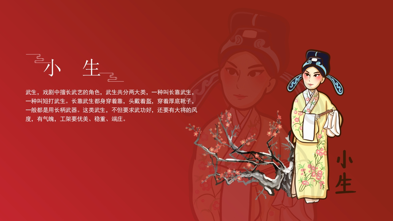 世界戏剧日中国传统戏曲艺术文化介绍PPT课件7