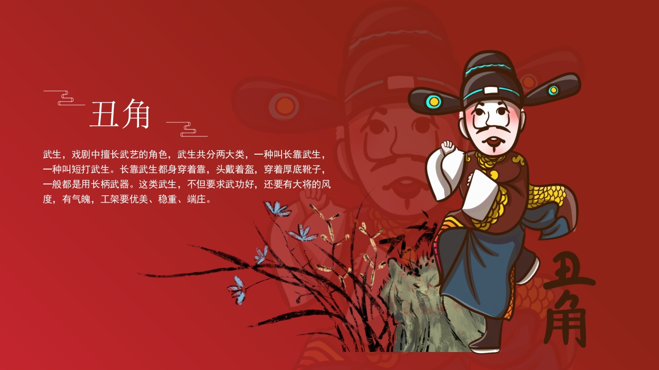 世界戏剧日中国传统戏曲艺术文化介绍PPT课件8