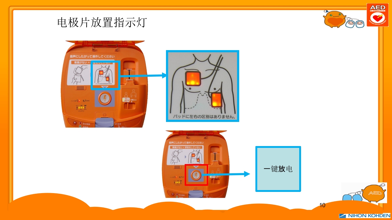 AED除颤器培训PPT课件10