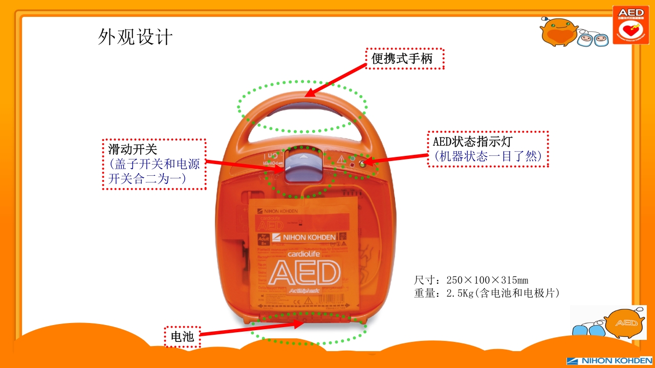 AED除颤器培训PPT课件3