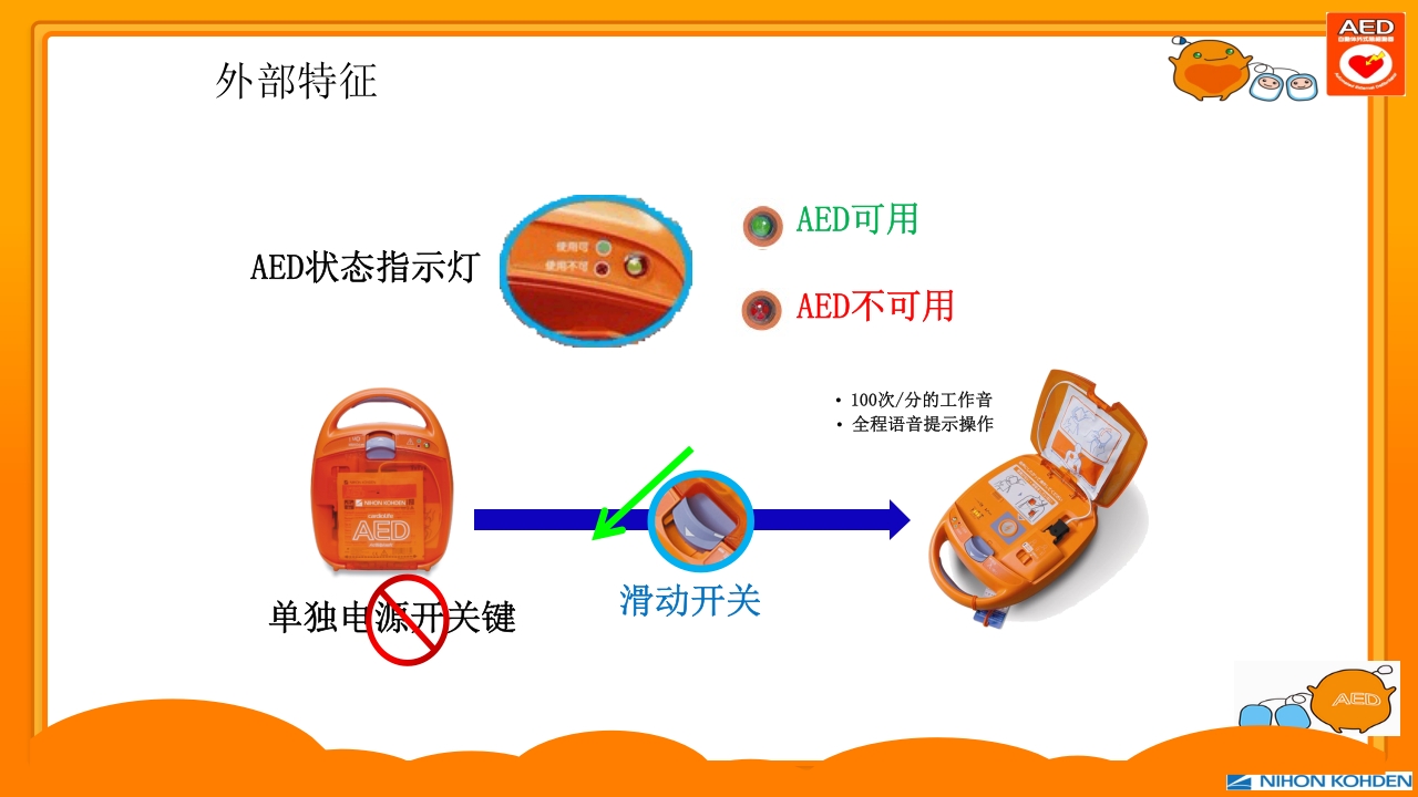 AED除颤器培训PPT课件4