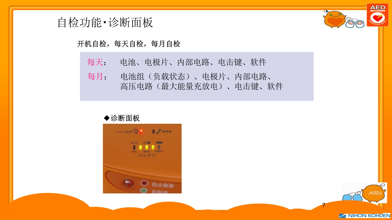 AED除颤器培训PPT课件7