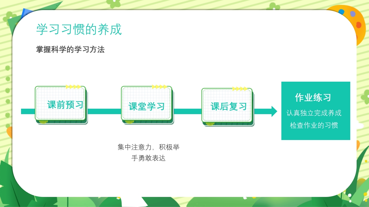 四年级新学期开学季家长会PPT课件16