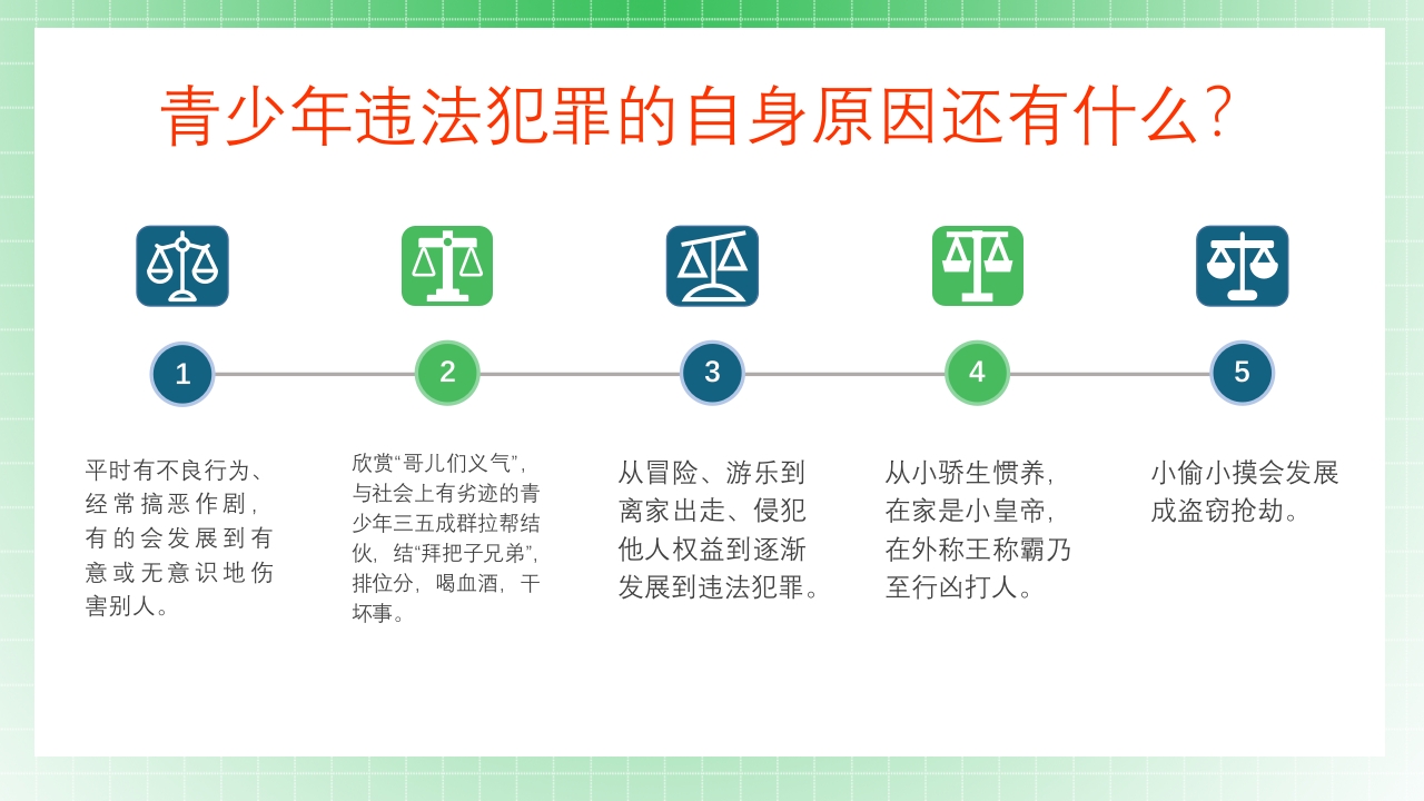 法制教育宣传主题班会PPT课件14